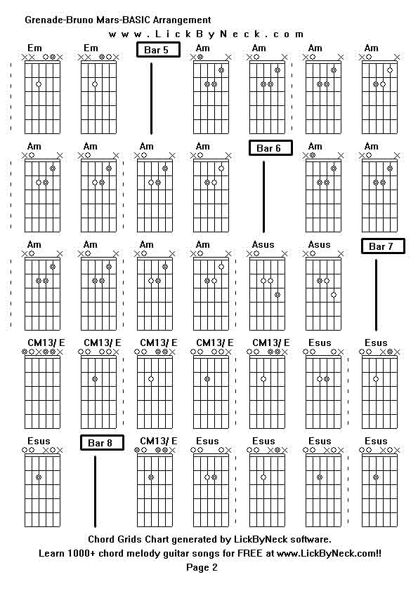 Chord Grids Chart of chord melody fingerstyle guitar song-Grenade-Bruno Mars-BASIC Arrangement,generated by LickByNeck software.